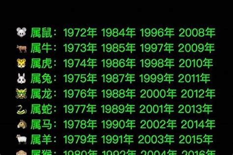 1992年出生生肖|1992出生属什么生肖查询，1992多大年龄，1992今年几岁